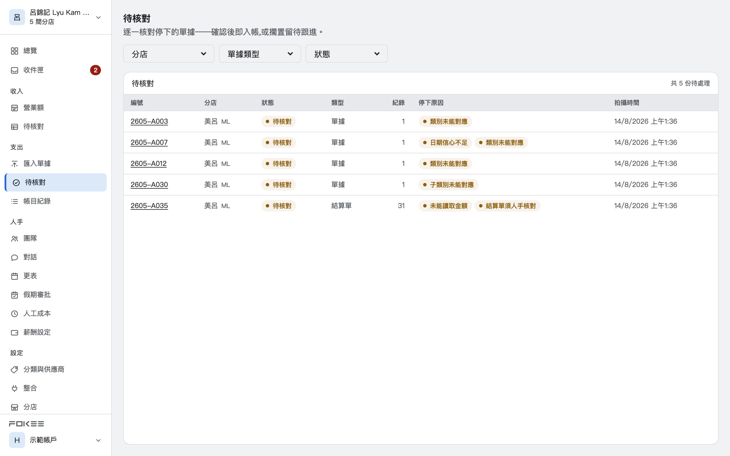 待核對佇列：停下的單據連同停下的原因