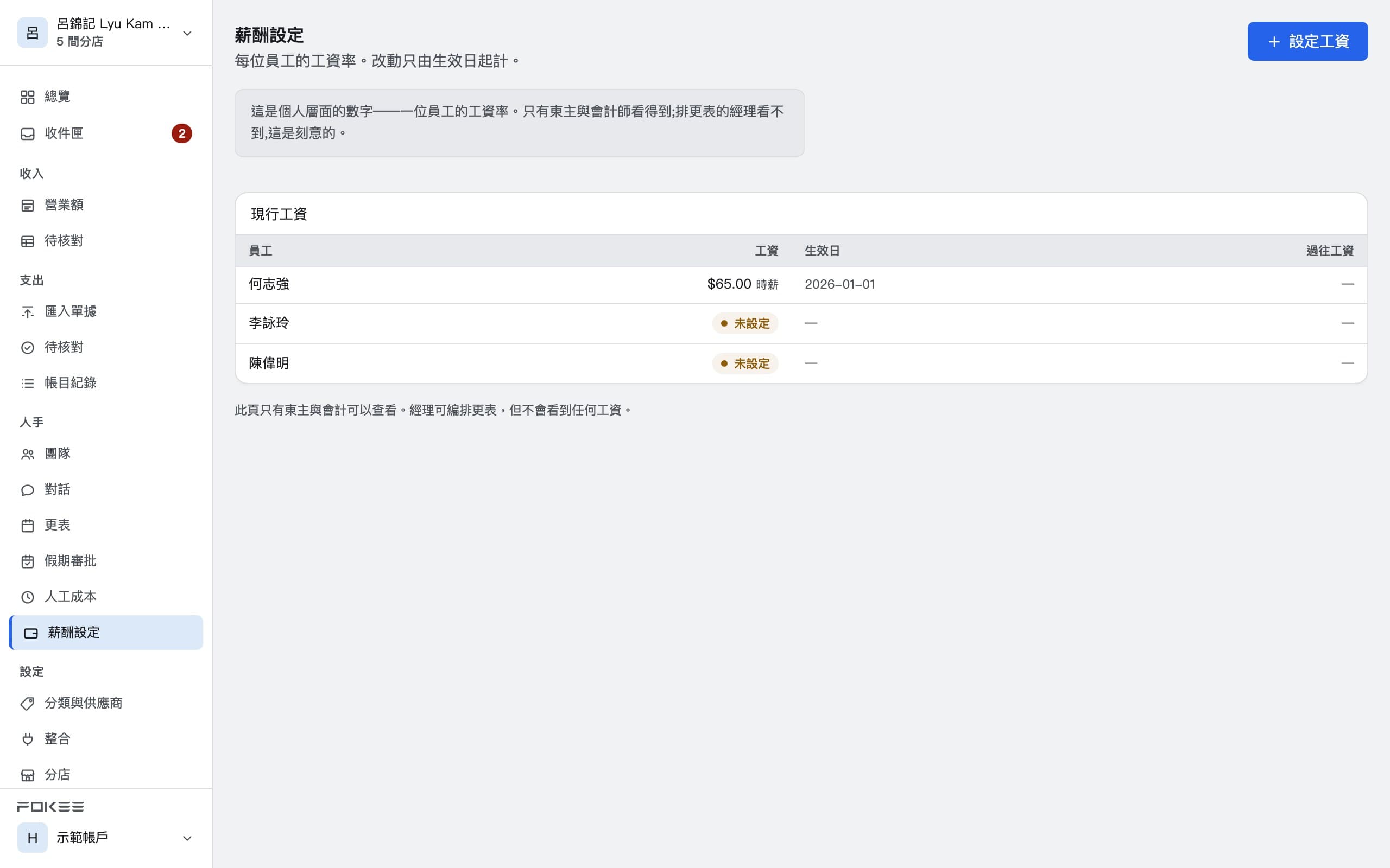 人工成本：逐名員工的工時與金額